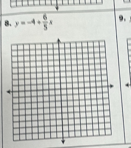 y=-4+ 6/5 x
9 .