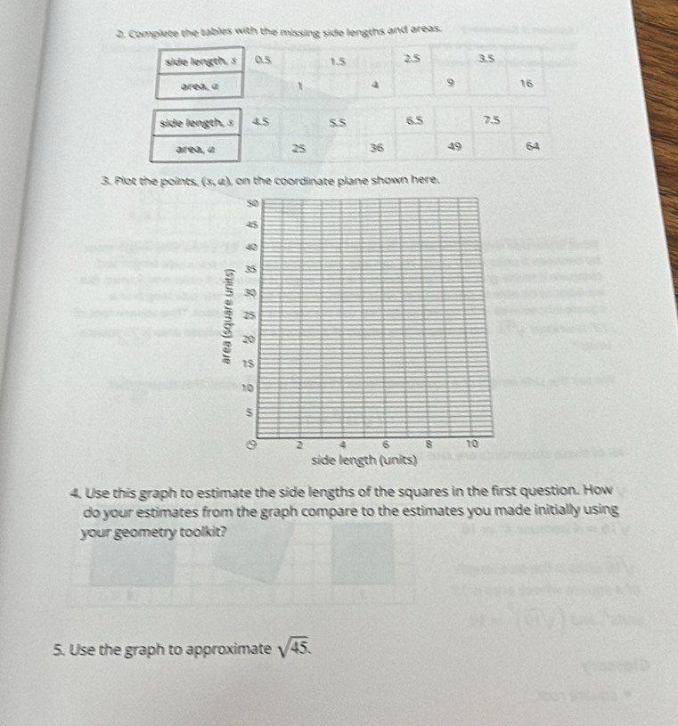 Complete the tables with the missing side lengths and areas. 
side length, s 0.5 1.5 2.5 3.5
area, a 1 4 9 16
3. Plot the points, (≤, α), on the coordinate plane shown here. 
4. Use this graph to estimate the side lengths of the squares in the first question. How 
do your estimates from the graph compare to the estimates you made initially using 
your geometry toolkit? 
5. Use the graph to approximate sqrt(45).