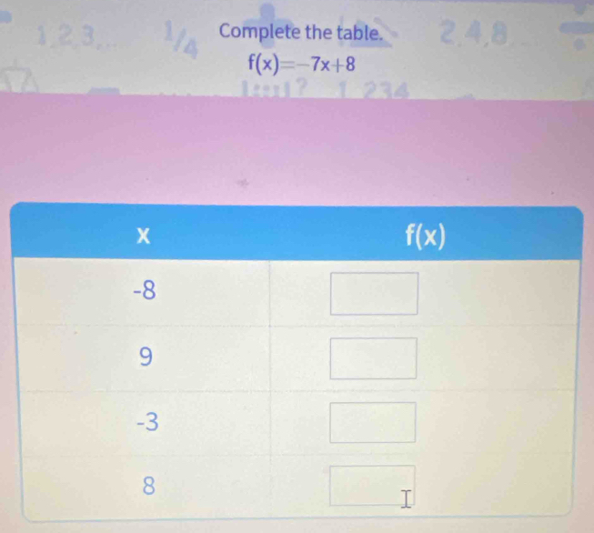 Complete the table.
f(x)=-7x+8