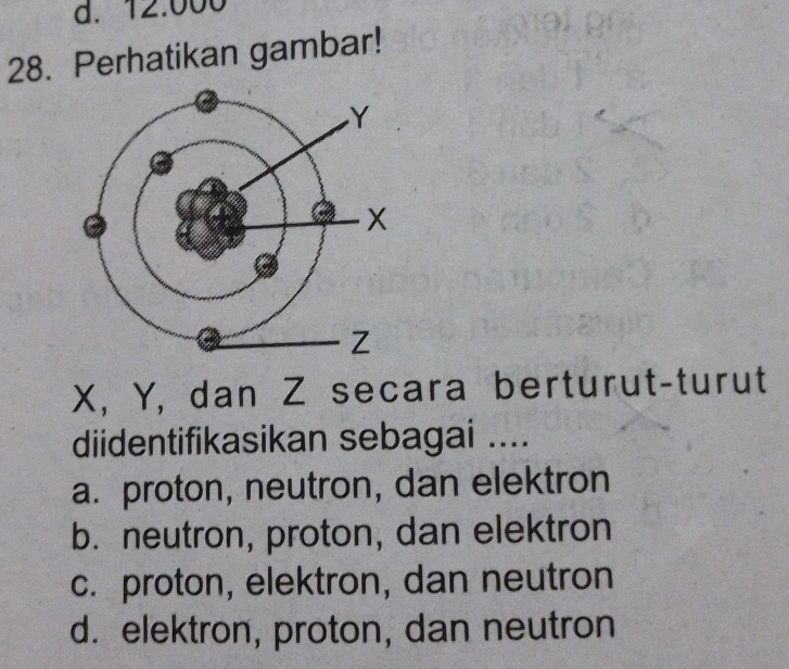 d. 12.000
28. Perhatikan gambar!
X, Y, dan Z secara berturut-turut
diidentifikasikan sebagai ....
a. proton, neutron, dan elektron
b. neutron, proton, dan elektron
c. proton, elektron, dan neutron
d. elektron, proton, dan neutron