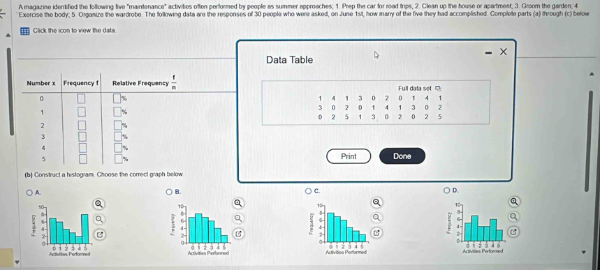 A magazine identified the following five "maintenance" activities often performed by people as summer approaches; 1. Prep the car for road trips, 2. Clean up the house or apartment, 3. Groom the garden, 4
Exercise the body; 5. Organize the wardrobe. The following data are the responses of 30 people who were asked, on June 1st, how many of the five they had accomplished. Complete parts (a) through (c) below 
Click the icon to view the data
X
Data Table 
Number x Frequency f Relative Frequency  f/n  Full data set
0 1 1 3 0 2 0 4 1
1 4
3 0 2 0 1 4 1 3 0 2
1
2 5 、 3 0 2 0 2 5
2
3
4
5 Print Done 
(b) Construct a histogram. Choose the correct graph below 
A. B. C. D.