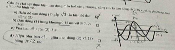 gian như hình về
Câu 3: Hai vật thực hiện đao động điều hoà cùng phương, cùng chu kì đao động có jì độ xị và xị phu đ
a) Biên độ đao động (1) gấp sqrt(3) lần biên độ đao 
động (2) 
b) Dao động (1) trong khoảng 0,15 ms vật đi được
3cm
e) Pha ban đầu của (2) là π 
d) Hiệu pha ban đầu giữa dao động (2) và (1)
bằng π /2 rad