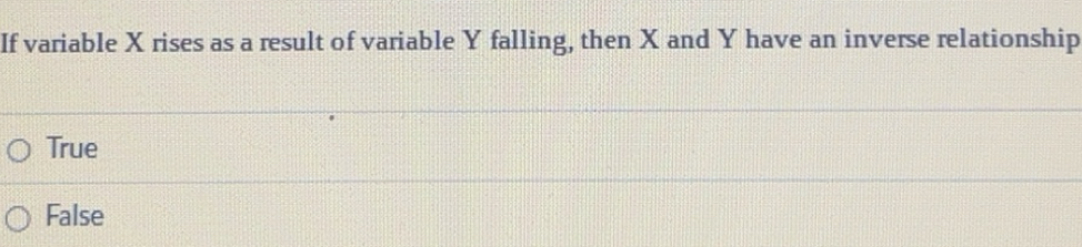 Solved: If variable X rises as a result of variable Y falling, then X ...