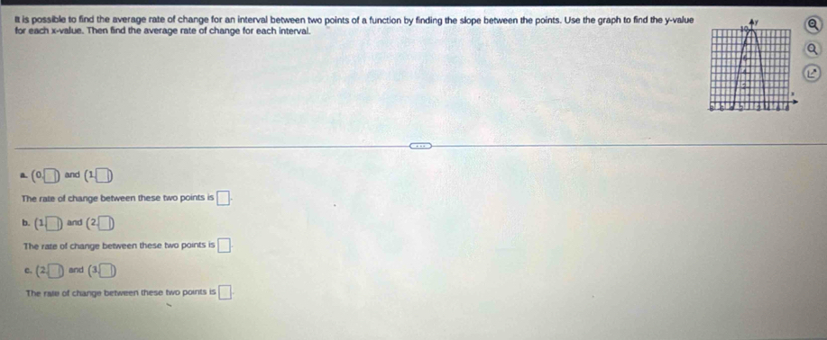 It is possible to find the average rate of change for an interval between two points of a function by finding the slope between the points. Use the graph to find the y -value
for each x -value. Then find the average rate of change for each interval.
a. (0,□ ) and (1□ )
The rate of change between these two points is □. 
b. (1□ ) and (2□ )
The rate of change between these two points is □. 
c. (2□ ) and (3,□ )
The rate of change between these two points is □.