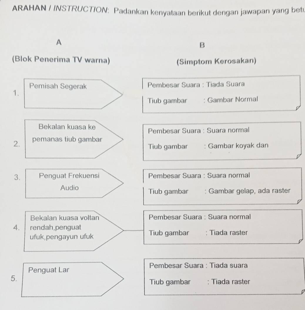 ARAHAN / /NSTRUCTION: Padankan kenyataan berikut dengan jawapan yang bet
A
B
(Blok Penerima TV warna) (Simptom Kerosakan)
Pemisah Segerak Pembesar Suara : Tiada Suara
1.
Tiub gambar : Gambar Normal
Bekalan kuasa ke
Pembesar Suara : Suara normal
2. pemanas tiub gambar
Tiub gambar : Gambar koyak dan
3. Penguat Frekuensi Pembesar Suara : Suara normal
Audio
Tiub gambar : Gambar gelap, ada raster
Bekalan kuasa voltan Pembesar Suara : Suara normal
4. rendah,penguat
ufuk,pengayun ufuk
Tiub gambar : Tiada raster
Pembesar Suara : Tiada suara
Penguat Lar
5.
Tiub gambar : Tiada raster