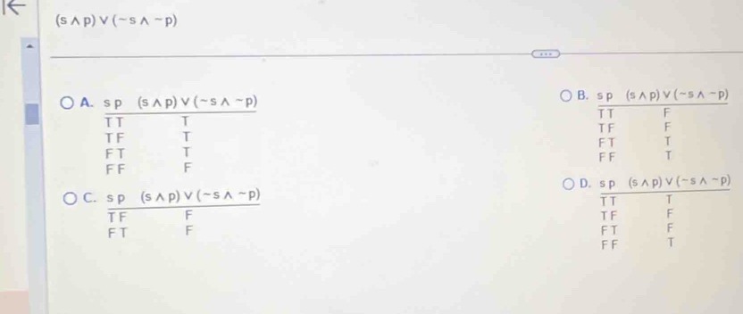 (swedge p)vee (sim swedge sim p)
A
B
C. beginarrayr SP(swedge p)V(-swedge -swedge -p ^ri_FFendarray
D