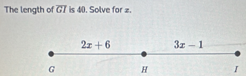 The length of overline GI is 40. Solve for x.