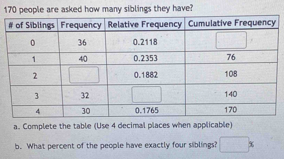 1blings they have?
a. Complete the table (Use 4 decimal places when applicable)
b. What percent of the people have exactly four siblings? □ %