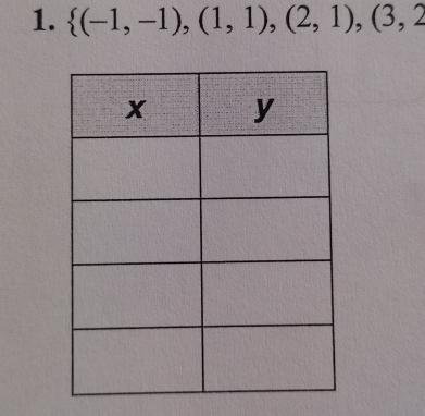  (-1,-1),(1,1),(2,1),(3,2