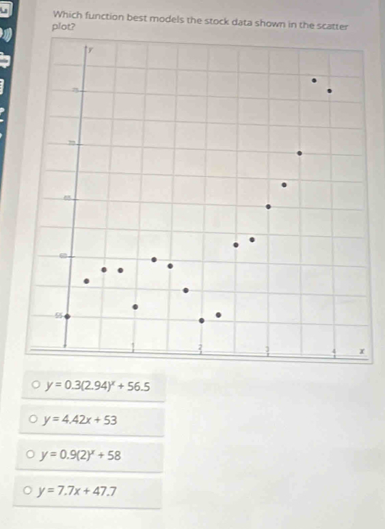 Which function best models the stock data shown in the scatter
plot?
y=0.3(2.94)^x+56.5
y=4.42x+53
y=0.9(2)^x+58
y=7.7x+47.7