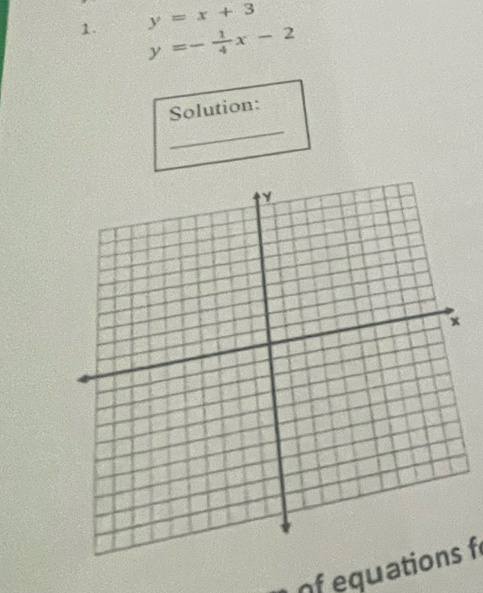 y=x+3
1. y=- 1/4 x-2
_
Solution:
nf equations f