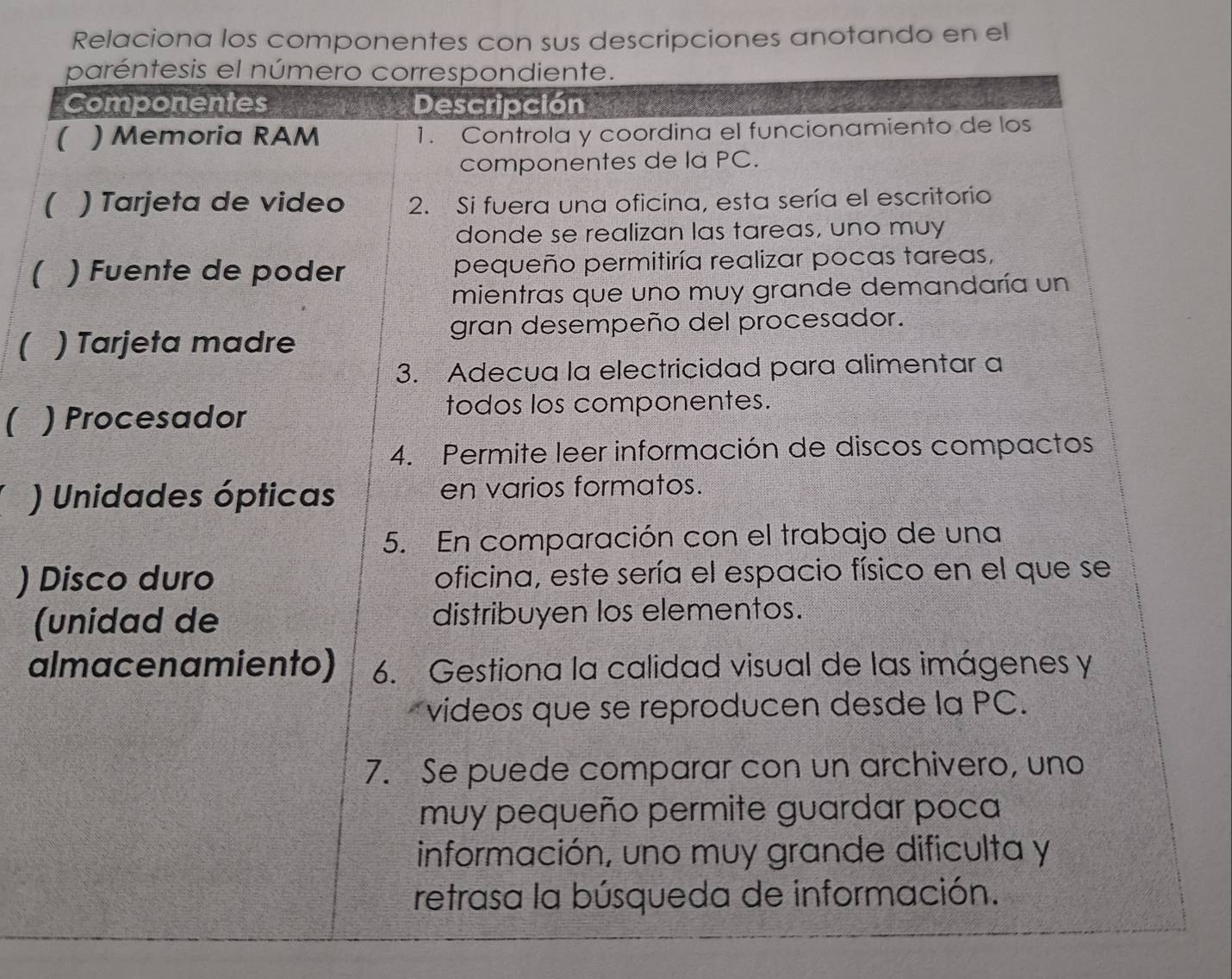 Relaciona los componentes con sus descripciones anotando en el 
( 
( 
( 
1 ) 
) 
) 
( 
a