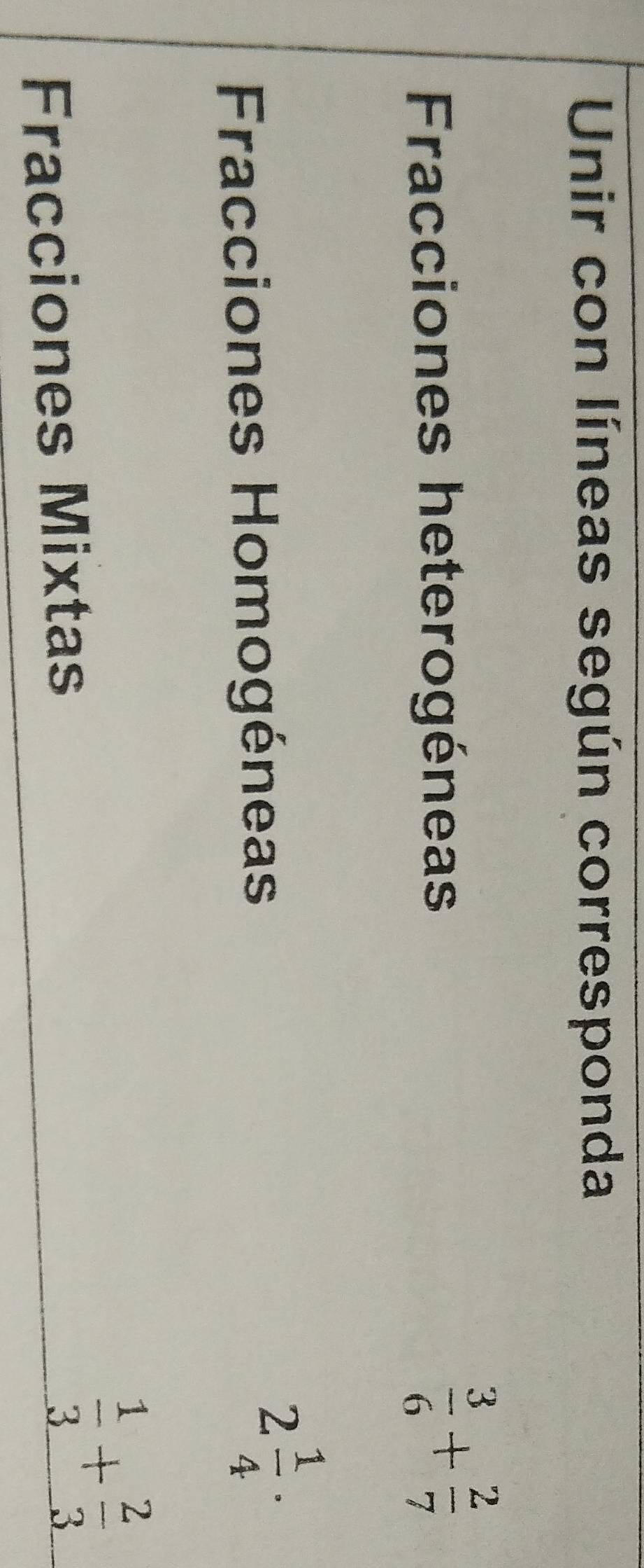 Unir con líneas según corresponda
Fracciones heterogénea
 3/6 + 2/7 
Fracciones Homogéneas 2 1/4 ·
Fracciones Mixtas
 1/3 + 2/3 