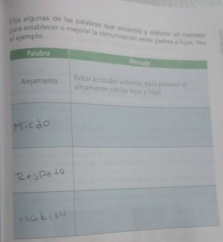 Elija algunas de las palabras que encontró y elabore un mensaje 
para establecer o mejorar la comunicación entr 
el ejemplo.