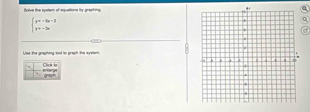 Solve the system of equations by graphing.
beginarrayl y=-5x-2 y=-3xendarray.
B 
Use the graphing tool to graph the system. 
Click to 
enlarge 
graph