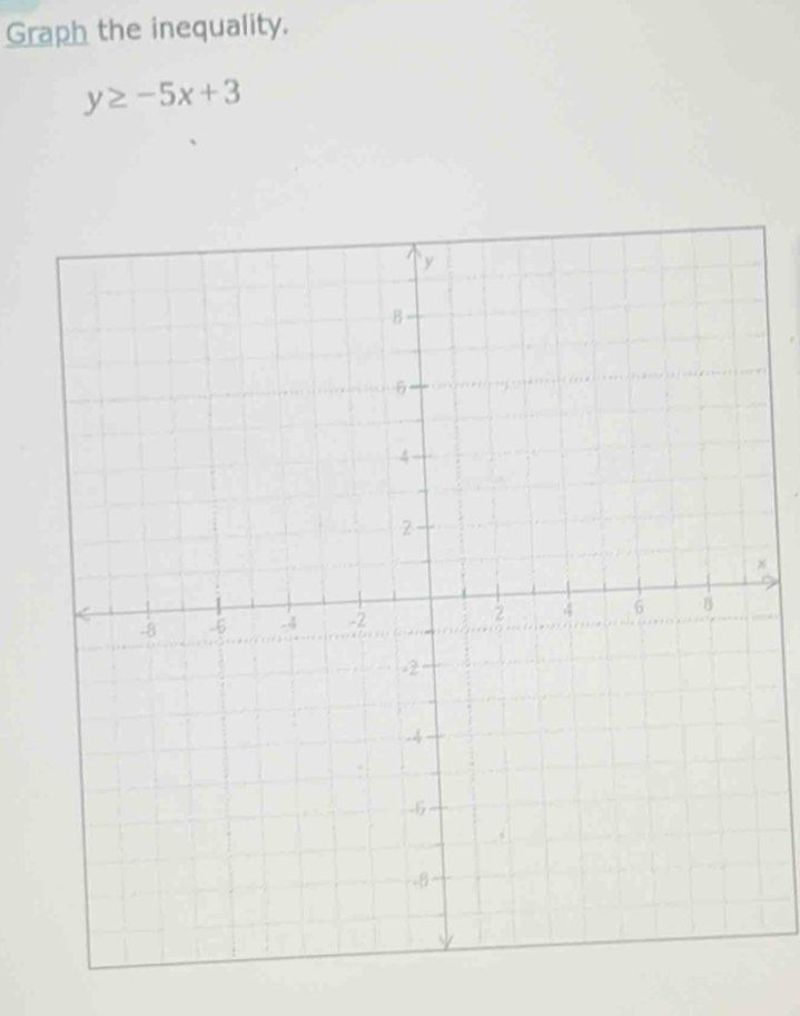 Graph the inequality.
y≥ -5x+3
x