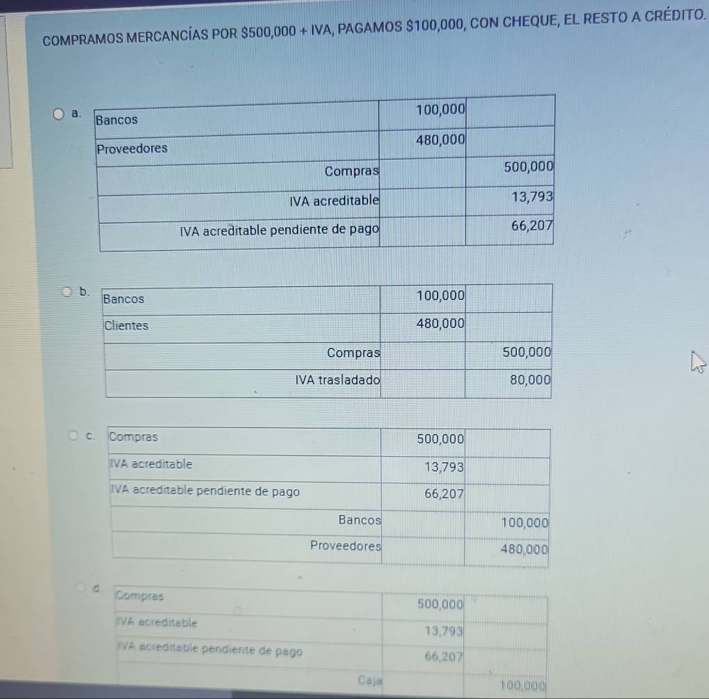 COMPRAMOS MERCANCÍAS POR S500,000+IVA , PAGAMOS $100,000, CON CHEQUE, EL RESTO A CRÉDITO.