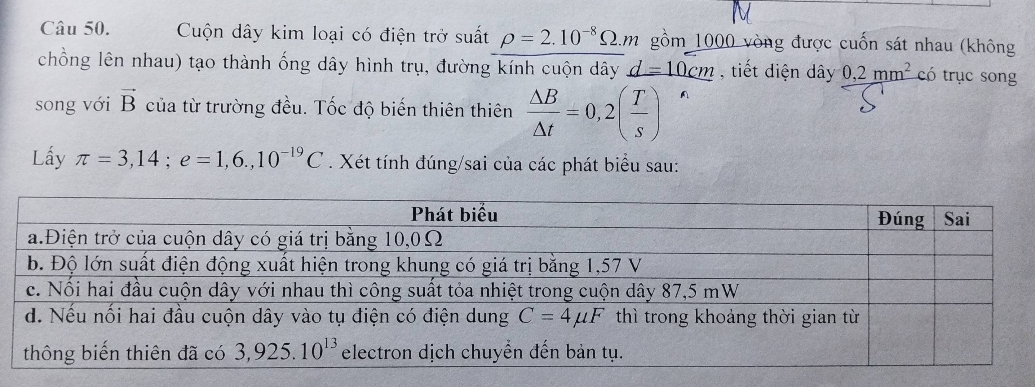 Cuộn dây kim loại có điện trở suất rho =2.10^(-8)Omega .m gồm 1000 vòng được cuốn sát nhau (không
chồng lên nhau) tạo thành ống dây hình trụ, đường kính cuộn dây _ d=10cm , tiết diện dây 0,2mm^2 có trục song
song với vector B của từ trường đều. Tốc độ biến thiên thiên  Delta B/Delta t =0,2( T/s )
A
Lấy π =3,14;e=1,6.,10^(-19)C. Xét tính đúng/sai của các phát biểu sau: