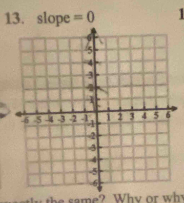 slope =0
1 
he same? Why or why