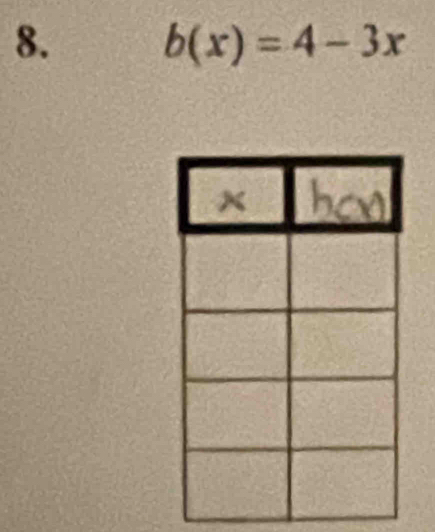 b(x)=4-3x