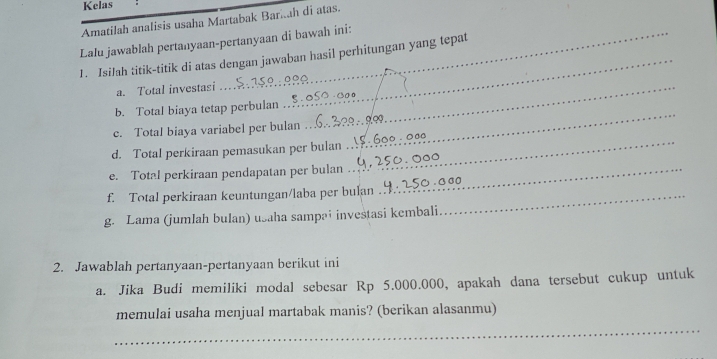 Kelas 
Amatilah analisis usaha Martabak Barkah di atas. 
Lalu jawablah pertanyaan-pertanyaan di bawah ini: 
1. Isilah titik-titik di atas dengan jawaban hasil perhitungan yang tepat 
a. Total investasi .._ 
_ 
b. Total biaya tetap perbulan 
_ 
c. Total biaya variabel per bulan 
d. Total perkiraan pemasukan per bulan 
_ 
e. Total perkiraan pendapatan per bulan_ 
_ 
f. Total perkiraan keuntungan/laba per bulan ._ 
g. Lama (jumlah bulan) usaha sampai investasi kembali 
2. Jawablah pertanyaan-pertanyaan berikut ini 
a. Jika Budi memiliki modal sebesar Rp 5.000.000, apakah dana tersebut cukup untuk 
memulai usaha menjual martabak manis? (berikan alasanmu) 
_