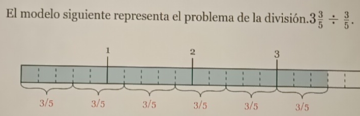 El modelo siguiente representa el problema de la división. 3 3/5 /  3/5 .