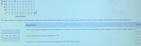 The line off best fit is shown on the graph. Determine if the statements below are true or false. Drag and drop either True or False into the box not to each statement True =
Scatements
The line of best fit provides a good estimate of a student's test scores based on the attendance of all students in Mr. Taylor's math classes
True False The yintercept is at approximately (0,91)
Point C is an outler because it is far away from the other data points