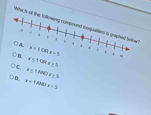 Which of th
x≤ 1ORx≥ 5
C. x≤ 1ANDx≥ 5
D. x<1</tex> AND x>5