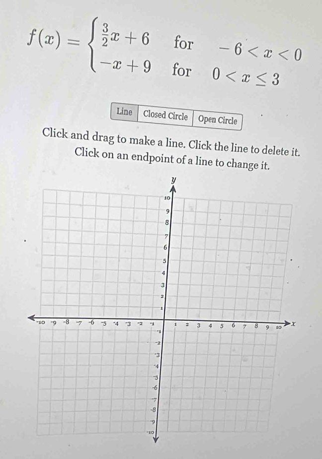 f(x)=beginarrayl  3/2 x+6for-6
Line Closed Circle Open Circle 
Click and drag to make a line. Click the line to delete it. 
Click on an endpoint of a line to change it.