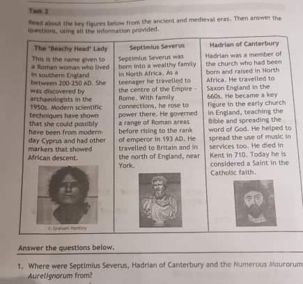 Task 2 
Read about the key figures below from the ancient and medieval eras. Then answer the 
questions, using all the information provided. 
The ‘Beachy Head’ Lady Septimius Severus Hadrian of Canterbury 
This is the name given to Septimius Severus was Hadrian was a member of 
a Roman woman who lived 
in southern England born into a wealthy family the church who had been born and raised in North 
in North Africa. As a 
between 200-250 AD. She teenager he travelled to Africa. He travelled to 
was discovered by the centre of the Empire - Saxon England in the 
archaeologists in the Rome. With family 660s. He became a key 
1950s, Modern scientific connections, he rose to figure in the early church 
techniques have shown power there. He governed in England, teaching the 
that she could possibly a range of Roman areas Bible and spreading the 
have been from modern- before rising to the rank word of God. He helped to 
day Cyprus and had other of emperor in 193 AD. He 
markers that showed travelled to Britain and in spread the use of music in 
services too. He died in 
African descent. the north of England, near Kent in 710. Today he is 
York. considered a Saint in the 
Catholic faith. 
Answer the questions below. 
1. Where were Septimius Severus, Hadrian of Canterbury and the Numerous Mourorum 
Aurelignorum from?