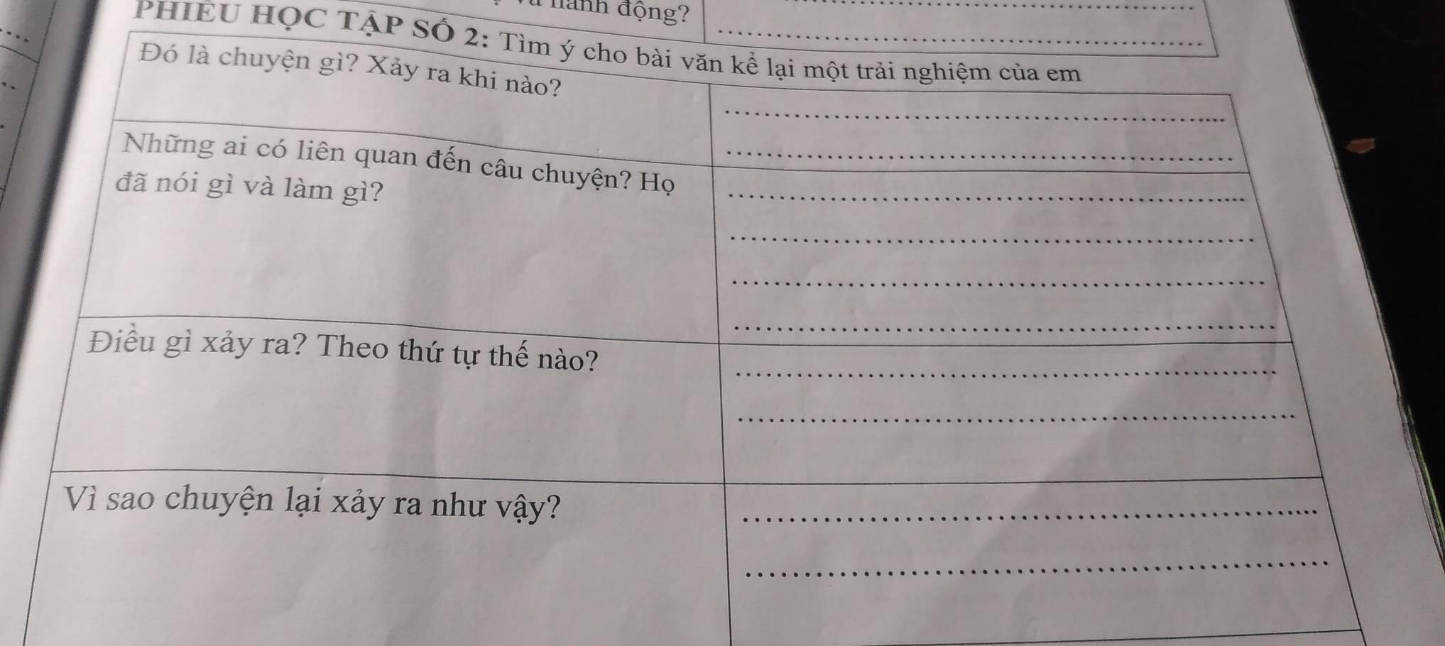 đhành động? 
PHIÊU HỌC TẠP Số 
_