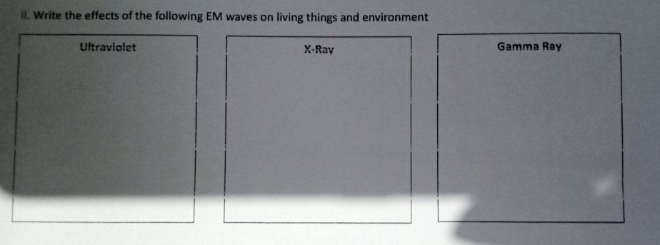 Write the effects of the following EM waves on living things and environment
Ultraviolet X -Ray Gamma Ray