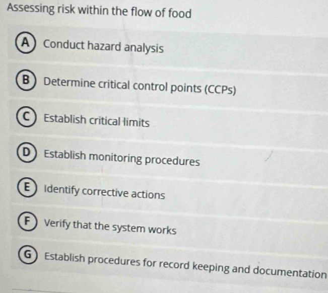 Assessing risk within the flow of food
A Conduct hazard analysis
B  Determine critical control points (CCPs)
C Establish critical limits
D Establish monitoring procedures
E Identify corrective actions
F) Verify that the system works
G Establish procedures for record keeping and documentation