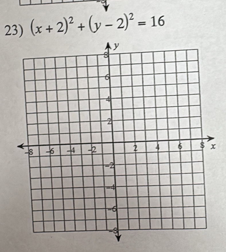 (x+2)^2+(y-2)^2=16