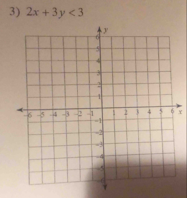 2x+3y<3</tex>
x