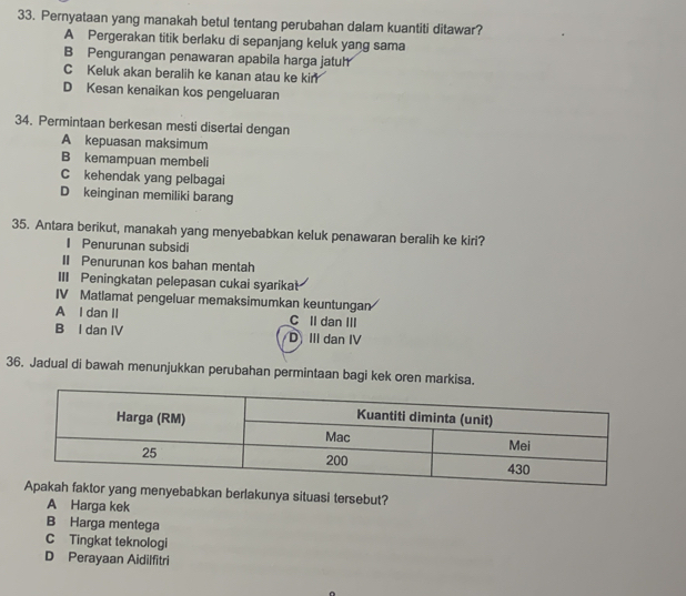 Pernyataan yang manakah betul tentang perubahan dalam kuantiti ditawar?
A Pergerakan titik berlaku di sepanjang keluk yang sama
B Pengurangan penawaran apabila harga jatul
C Keluk akan beralih ke kanan atau ke kin
D Kesan kenaikan kos pengeluaran
34. Permintaan berkesan mesti disertai dengan
A kepuasan maksimum
B kemampuan membeli
C kehendak yang pelbagai
D keinginan memiliki barang
35. Antara berikut, manakah yang menyebabkan keluk penawaran beralih ke kiri?
I Penurunan subsidi
II Penurunan kos bahan mentah
III Peningkatan pelepasan cukai syarikat
IV Matlamat pengeluar memaksimumkan keuntungan
A I dan II C II dan III
B I dan IV III dan IV
36. Jadual di bawah menunjukkan perubahan permintaan bagi kek oren markisa.
nyebabkan berlakunya situasi tersebut?
A Harga kek
B Harga mentega
C Tingkat teknologi
D Perayaan Aidilfitri