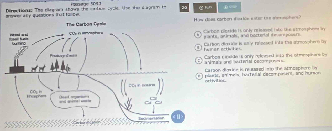 Passage 5093
Directions: The diagram shows the carbon cycle. Use the diagram to 20 ① PLAy ◎ N
answer any questions that follow.
oes carbon dioxide enter the atmosphere?
rbon dioxide is only released into the atmosphere by
ants, animals, and bacterial decomposers.
rbon dioxide is only released into the atmosphere by
man activities.
arbon dioxide is only released into the atmosphere by
imals and bacterial decomposers.
arbon dioxide is released into the atmosphere by
ants, animals, bacterial decomposers, and human
ctivities.