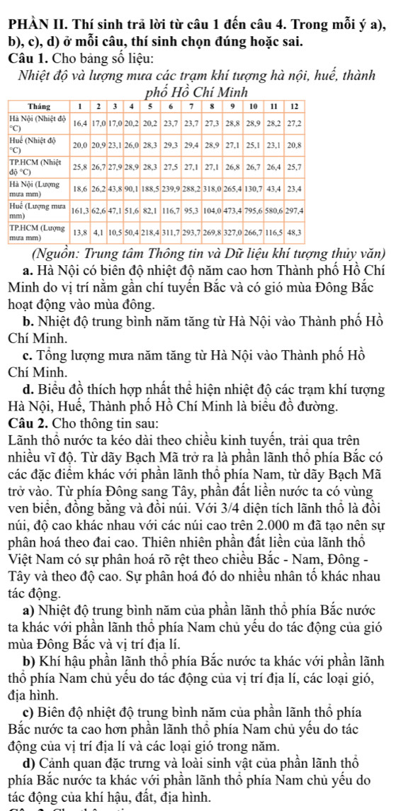 PHÀN II. Thí sinh trã lời từ câu 1 đến câu 4. Trong mỗi ý a),
b), c), d) ở mỗi câu, thí sinh chọn đúng hoặc sai.
Câu 1. Cho bảng số liệu:
Nhiệt độ và lượng mưa các trạm khí tượng hà nội, huế, thành
u= C
(Nguồn: Trung tâm Thông tin và Dữ liệu khí tượng thủy văn)
a. Hà Nội có biên độ nhiệt độ năm cao hơn Thành phố Hồ Chí
Minh do vị trí nằm gần chí tuyến Bắc và có gió mùa Đông Bắc
hoạt động vào mùa đông.
b. Nhiệt độ trung bình năm tăng từ Hà Nội vào Thành phố Hồ
Chí Minh.
c. Tổng lượng mưa năm tăng từ Hà Nội vào Thành phố Hồ
Chí Minh.
d. Biểu đồ thích hợp nhất thể hiện nhiệt độ các trạm khí tượng
Hà Nội, Huế, Thành phố Hồ Chí Minh là biểu đồ đường.
Câu 2. Cho thông tin sau:
Lãnh thổ nước ta kéo dài theo chiều kinh tuyến, trải qua trên
nhiều vĩ độ. Từ dãy Bạch Mã trở ra là phần lãnh thổ phía Bắc có
các đặc điểm khác với phần lãnh thổ phía Nam, từ dãy Bạch Mã
trở vào. Từ phía Đông sang Tây, phần đất liền nước ta có vùng
ven biển, đồng bằng và đồi núi. Với 3/4 diện tích lãnh thổ là đồi
núi, độ cao khác nhau với các núi cao trên 2.000 m đã tạo nên sự
phân hoá theo đai cao. Thiên nhiên phần đất liền của lãnh thổ
Việt Nam có sự phân hoá rõ rệt theo chiều Bắc - Nam, Đông -
Tây và theo độ cao. Sự phân hoá đó do nhiều nhân tố khác nhau
tác động.
a) Nhiệt độ trung bình năm của phần lãnh thổ phía Bắc nước
ta khác với phần lãnh thổ phía Nam chủ yếu do tác động của gió
mùa Đông Bắc và vị trí địa lí.
b) Khí hậu phần lãnh thổ phía Bắc nước ta khác với phần lãnh
thổ phía Nam chủ yếu do tác động của vị trí địa lí, các loại gió,
địa hình.
c) Biên độ nhiệt độ trung bình năm của phần lãnh thổ phía
Bắc nước ta cao hơn phần lãnh thổ phía Nam chủ yếu do tác
động của vị trí địa lí và các loại gió trong năm.
d) Cảnh quan đặc trưng và loài sinh vật của phần lãnh thổ
phía Bắc nước ta khác với phần lãnh thổ phía Nam chủ yếu do
tác động của khí hậu, đất, địa hình.