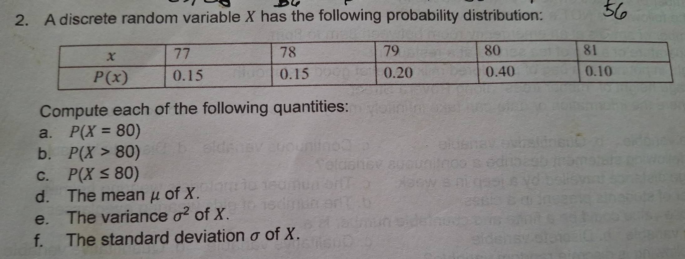 A discrete random variable X has the following probability distribution:
Compute each of the following quantities:
a. P(X=80)
b. P(X>80)
C. P(X≤ 80)
d. The meanμ of X.
e. The variance sigma^2 of X.
f. The standard deviation σ of X.