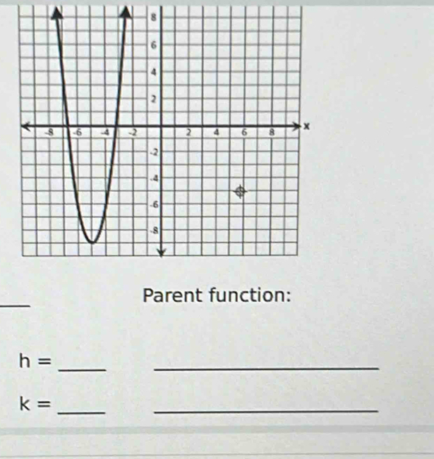 Parent function:
h=
_ 
_
k=
_ 
_