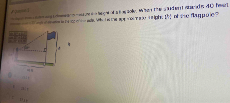 The dagram shows a student using a clinometer to measure the height of a flagpole. When the student stands 40 feet # Question 5
cngmeeratues a 35 angle of elevation to the top of the pole. What is the approximate height (h) of the flagpole?
A 28
B 33 0 h
C 37.8t