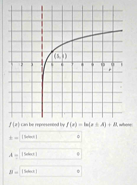 e:
± = [ Select ]
A= [ Select ]
B= [ Select ]
。