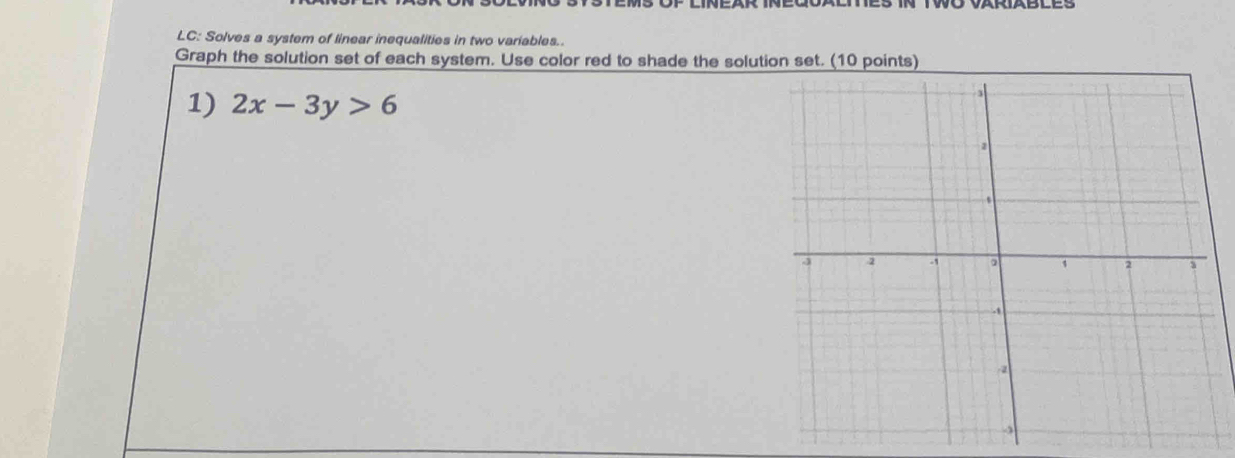 LC: Solves a system of linear inequalities in two variables.. 
Graph the solution set of each system. Use color red to shade the solution set. (10 points) 
1) 2x-3y>6