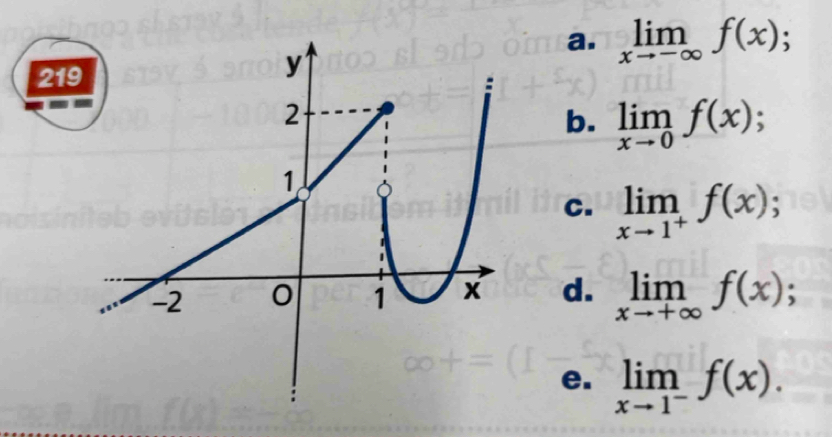 a. limlimits _xto -∈fty f(x); 
21
b. limlimits _xto 0f(x);
c. limlimits _xto 1^+f(x);
d. limlimits _xto +∈fty f(x);
e. limlimits _xto 1^-f(x).