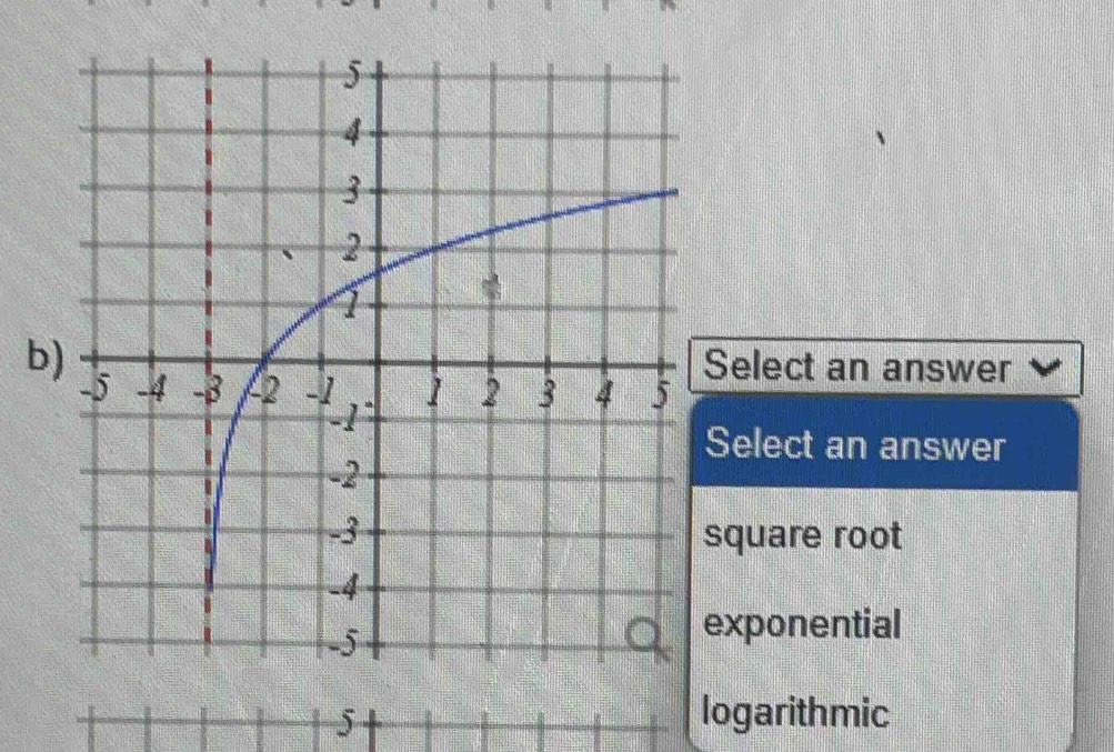 Select an answer
Select an answer
square root
exponential
5 logarithmic