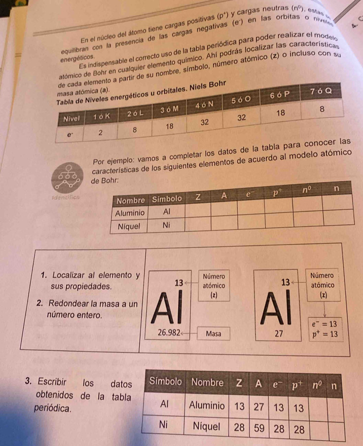 En el núcleo del átomo tiene cargas positivas (p^+) y cargas neutras (n^0) ,  estas 
= equilibran con la presencia de las cargas negativas (e) en las orbitas o nive 
C
a.
Es indispensable el correcto uso de la tabla periódica para poder realizar el modeo
energéticos.
tómico de Bohr en cualquier elemento químico. Ahí podrás localizar las características
de su nombre, símbolo, número atómico (z) o incluso con su
Por ejemplo: vamos a completar los datos de la tabl
666 características de los siguientes elementos de acuerdo al modelo atómico
Identífica
1. Localizar al elemento y Número Número
13
13
sus propiedades. atómico atómico
(z) (z)
2. Redondear la masa a un
número entero.
e^-=13
26.982 Masa 27 p^+=13
3. Escribir los dat
obtenidos de la tab
periódica.