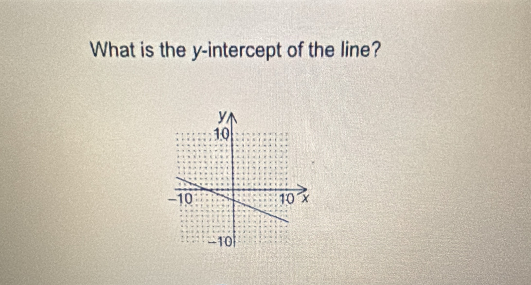 What is the y-intercept of the line?