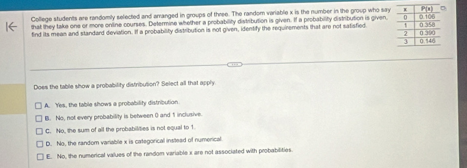 College students are randomly selected and arranged in groups of three. The random variable x is the number in the group who say
that they take one or more online courses. Determine whether a probability distribution is given. If a probability distribution is given,
find its mean and standard deviation. If a probability distribution is not given, identify the requirements that are not satisfied. 
Does the table show a probability distribution? Select all that apply.
A. Yes, the table shows a probability distribution.
B. No, not every probability is between 0 and 1 inclusive.
C. No, the sum of all the probabilities is not equal to 1.
D. No, the random variable x is categorical instead of numerical.
E. No, the numerical values of the random variable x are not associated with probabilities.