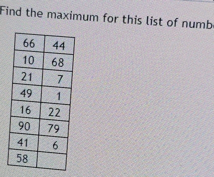 Find the maximum for this list of numb