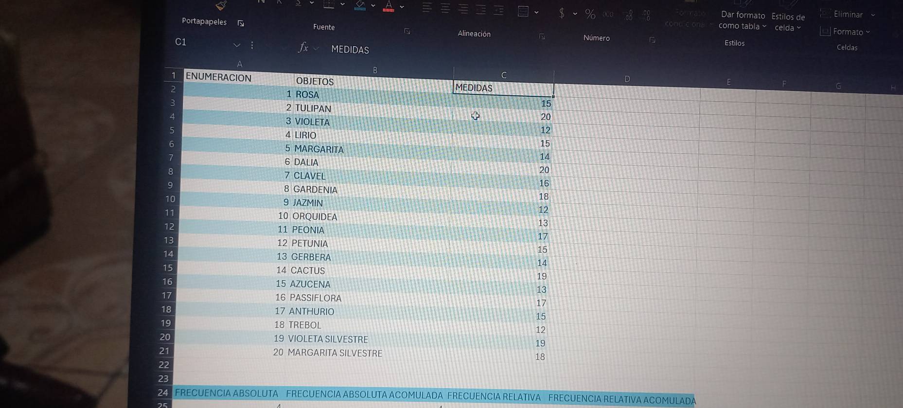 Dar formato Estilos de Eliminar 
o d 
Portapapeles Alineación Número 
Fuente como tabla celda × Formato × 

C1 Estilos Celdas 
: MEDIDAS
24 FRECUENCIA ABSOLUTA FRECUENCIA ABSOLUTA ACOMULADA FRECUENCIA RELATIVA FRECUENCIA RELATIVA ACOMULADA
25